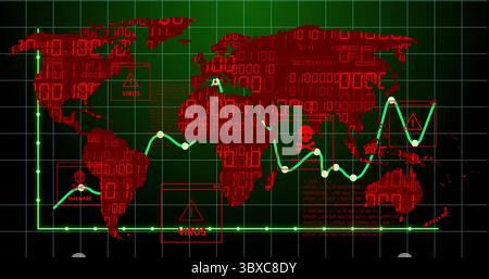 Displaying red map tracking green line chart on binary grid dashboard featuring virus or malware ico Stock Photo