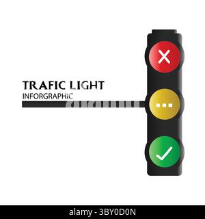 TRAFIC LIGHTINFORGRAPHIC ILLUSTRATION VECTOR BASED DRAWING Stock Vector