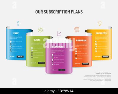 This modern pricing table displays various subscription plans across five colorful tiers. Each pricing table section details the features and prices o Stock Vector