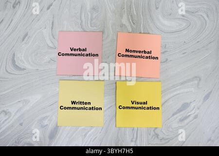 Concept of Four fundamentals communication. Verbal, Nonverbal, Written and visual communication write on sticky notes isolated on Wooden Table. Stock Photo