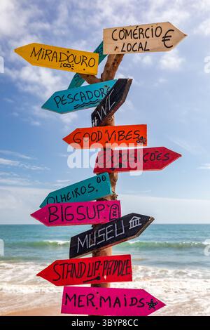 Funny direction signpost with distance to many different countries ...