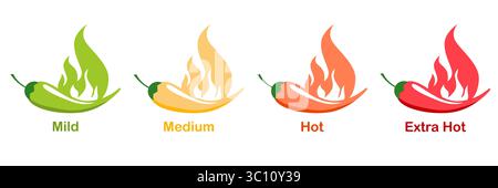 Spicy level scale with red chili peppers vector set for menu design and hot sauce labels includes mild medium hot and extra spicy heat symbols with Stock Vector