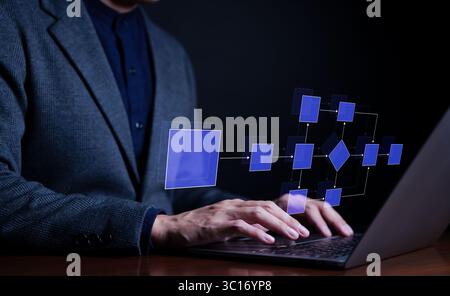 Planning workflow process management. Business automation flowchart for process improvement. Step scheme of hierarchy management of corporate manage. Stock Photo