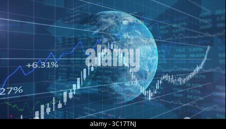 Displaying Earth globe on financial dashboard with candlestick charts and percentage indicators Stock Photo
