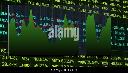Displaying green area chart over ticker symbols, % grid on trading screen, featuring red line graph Stock Photo