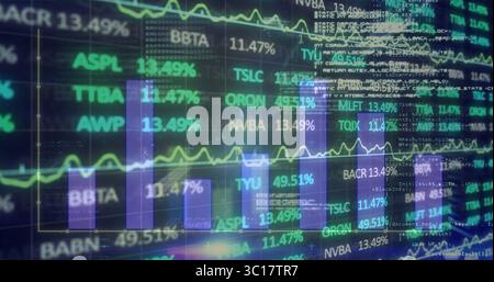 Displaying market data on PC with stock tickers percentages, bar and line charts, code snippets Stock Photo