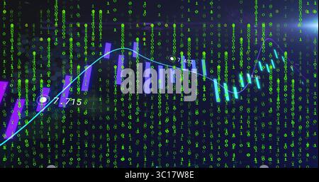 Displaying blue line and purple bars in dark digital dashboard, with binary code and numeric labels Stock Photo