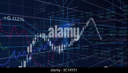 Displaying white candlestick chart on dark grid interface, with line graphs and percentage labels Stock Photo