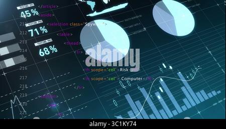 Displaying large translucent blue pie chart in digital dashboard, with HTML snippets and bar charts Stock Photo