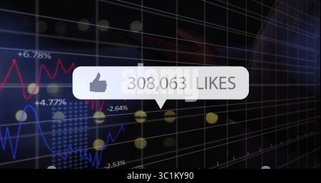 Displaying speech bubble showing 308,063 likes on grid dashboard with charts and yellow data points Stock Photo