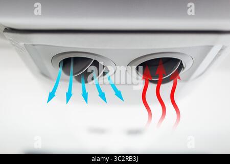 Air ventilation system in a car with air conditioning and warm airflow Stock Photo