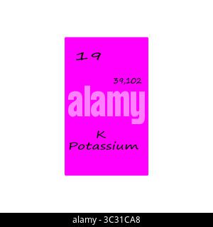 Nineteen 19 K icon. Potassium element display. Number 39 point 102. Vector periodic table. Stock Vector