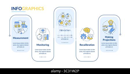 Capacity management processes rectangle infographic vector Stock Vector