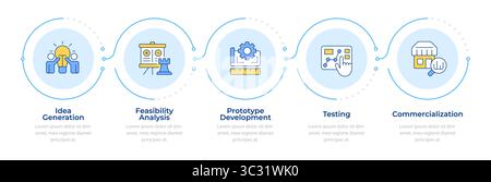 Innovation funnel infographic 5 steps Stock Vector