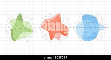 Kiviat diagram template set. Spider web chart, radar statistics chart. Irregular polygon star plot for business process graphs structure. Multivariate Stock Vector