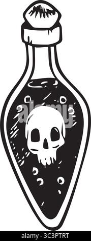 bottle-of-poison-and-skull-