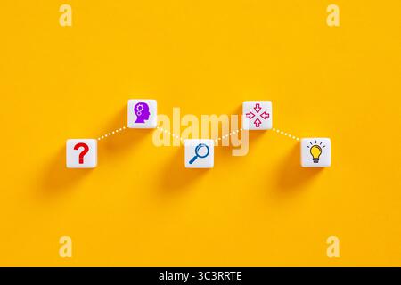 Problem solving process starting from question mark to light bulb idea on yellow background. Stock Photo