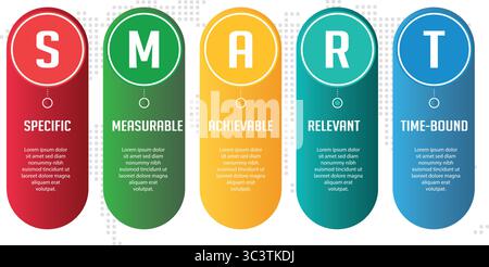 Smart goal setting banner. specific, measurable, achievable, relevant and time-bound Stock Vector