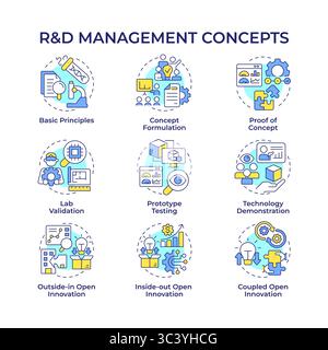Research and development management multi color concept icons Stock Vector
