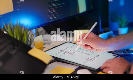 Developer Drawing Project Diagram Digital Tablet home studio equipment modern tech workspace with multiple screens and programming code. Concept of so Stock Photo