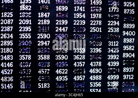 table with numbers for guessing lucky numbers, lotteries. Luck and fortune Stock Photo