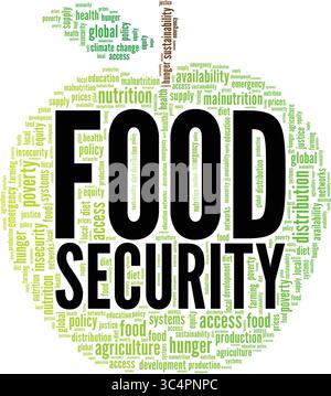 Food Insecurity word cloud conceptual design isolated on white ...