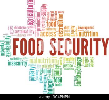 Food Insecurity word cloud conceptual design isolated on white ...