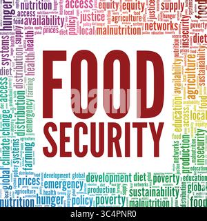Food Security word cloud conceptual design isolated on white background. Stock Vector