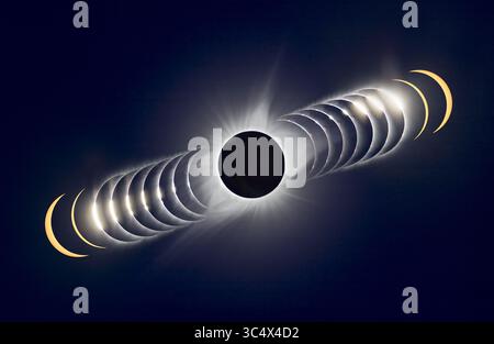 August 21, 2017 - Canada - Here’s a variation on creating a time-sequence composite of the August 21, 2017 total solar eclipse. ..In this case, time runs from left to right, from the last filtered partial phases I shot, through unfiltered shots of the rapidly changing last glimmer of sunlight disappearing behind the advancing Moon at “Second Contact,” forming “Baily’s Beads, to totality at centre. ]..The sequence continues at right with the Sun emerging from behind the Moon in a rapid sequence at “Third Contact,” followed by two post-totality filtered partials to bookend the total eclipse imag Stock Photo