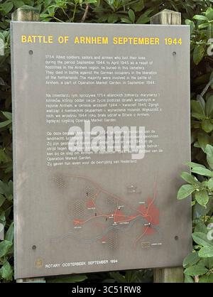 Operation 'market Garden' (the Battle For Arnhem)- 17 - 25 September ...