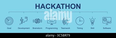 Hackathon concept banner with icons Stock Vector