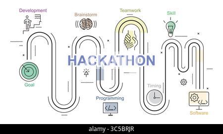 Hackathon Infographic style concept illustration with route map vector Stock Vector