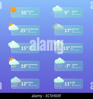 Weather UI icon set. Rounded rectangular panels with temperature, weather condition, date, and time for sunny, rainy, cloudy, snowy, stormy, windy, ha Stock Vector