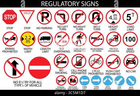 Regulatory Signs Editable Adobe Illustrator Vector Artwork Stock Vector