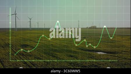 Fluctuating green line graph overlaying field with turbines, grid lines and glowing data points Stock Photo