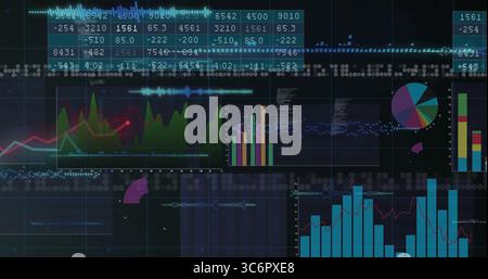 Displaying data visualization dashboard on computer screen, with numeric tables and waveform graphs Stock Photo