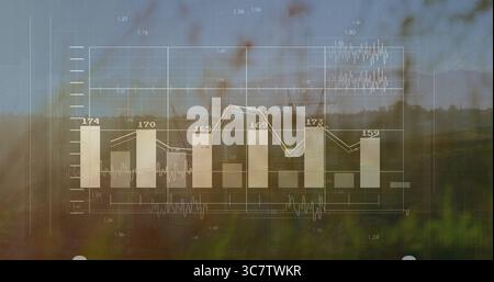 Displaying bar chart and line graph overlaying grassy field, with labels, grid lines and waveforms Stock Photo