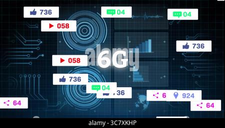 Displaying central 6G interface floating social popups over circuit grid, radar UI, bar charts Stock Photo