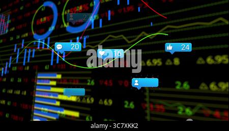 Displaying dashboard showing candlestick, line and bar charts, tickers and social icons on screen Stock Photo