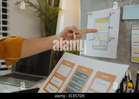 A web designer is using his idea to create a digital product design project that will meet the needs of users in terms of both appearance and feel whe Stock Photo
