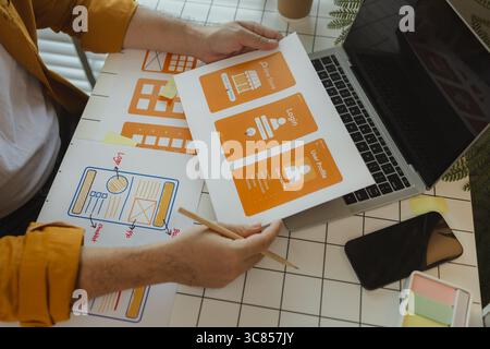 A digital product developer is working on a plan to work with research data to guide the development of a website that is as effective as possible for Stock Photo