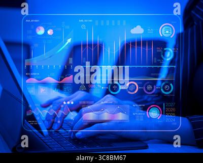 AI data analysis, software engineering, technology concept. Digital dashboard interface chart screen showing while business person working computer, a Stock Photo
