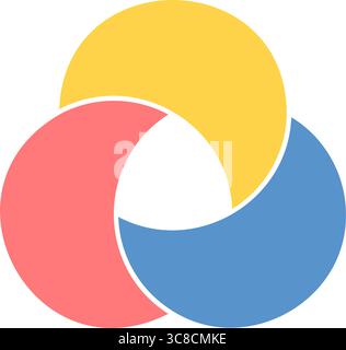 Circle Venn diagram infographic icon. Graphic chart. Three color balance circle diagram. Overlap design element. Business process chart. Vector Stock Vector