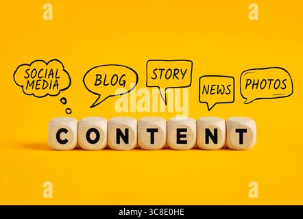 Wooden cubes composing the word content with thought and speech bubbles containing different types of content creation on yellow background Stock Photo