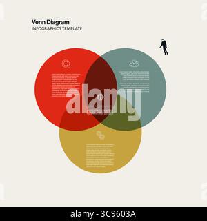 Triple Venn Diagram Infographic Template with Minimal Illustration. Editable eps10 Vector. Stock Vector
