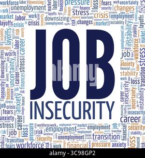 Job Insecurity word cloud conceptual design isolated on white background. Stock Vector