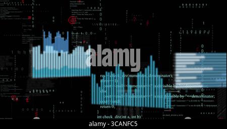 Displaying blue bar chart clusters across dark dashboard, with C++ code, binary and red accents Stock Photo