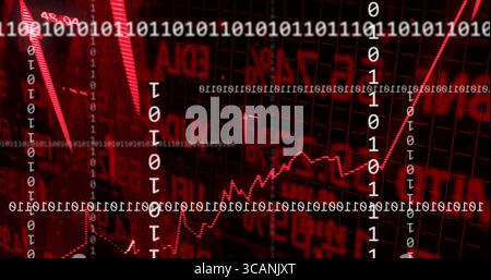 Displaying red dotted line graph rising on trading dashboard, with binary columns and numeric data Stock Photo