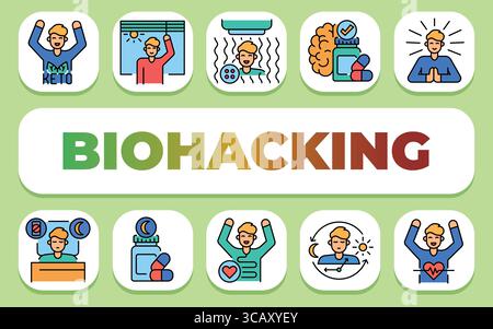 Biohacking text concept. Shablon for presentation and Infographics. Minimal Clean Icons for Apps and Websites. Stock Vector