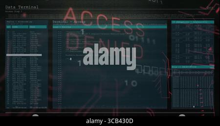 Displaying console showing code logs in interface, with ID table and red ACCESS DENIED overlay Stock Photo